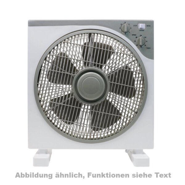 Boxventilator FM