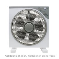 Boxventilator FM