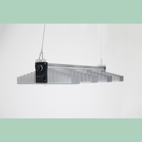 SANLight EVO 4-80 265W 1.5