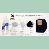Root Pouch 30 Liter mit Griffen