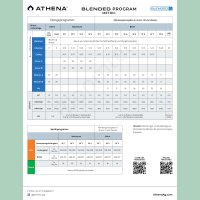 Athena Stack 946 ml
