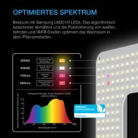 AC Infinity IONGRID S22