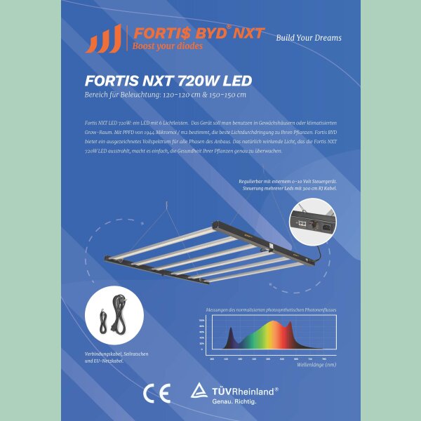 Fortis NXT 720w BYD