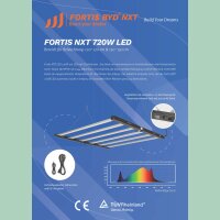 Fortis NXT 720w BYD