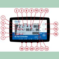 Can EC-Fan Controller LCD